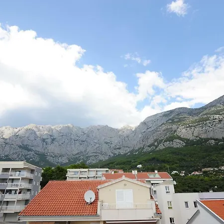 Milic Makarska